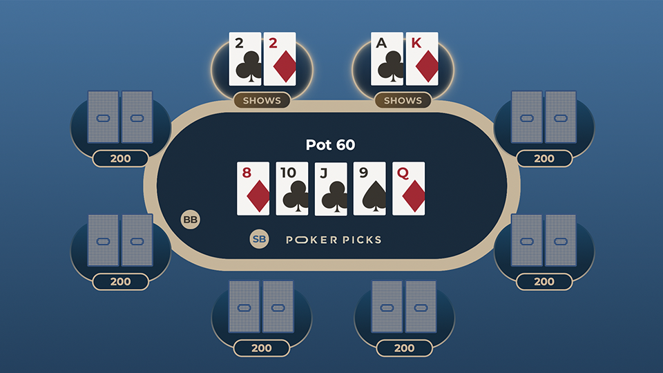 入門編】Mixゲームまとめ | POKER PICKS